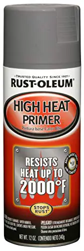 Rust-Oleum Automotive High Heat Primer