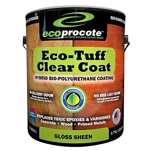 Eco-Tuff Clearcoat Concrete Sealer 