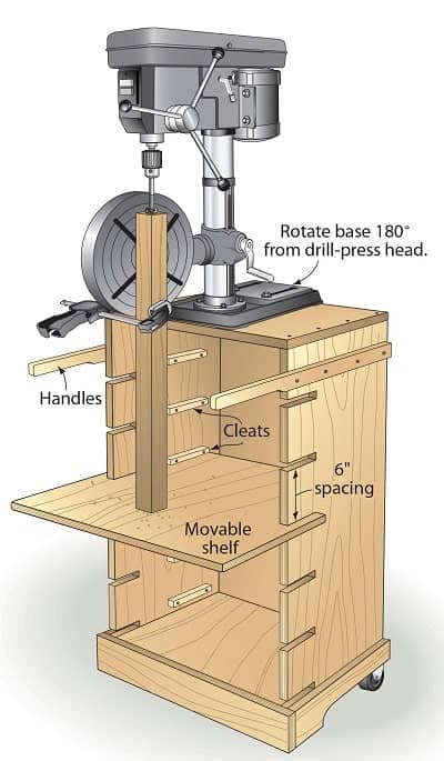 High Drill Bench Stand