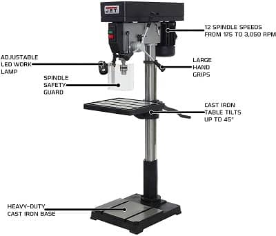 Safety Regulations For Drill Press