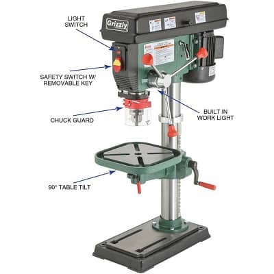 Safety Rules When Using a Stand Drill