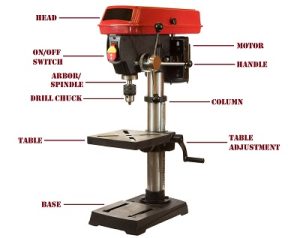 Does a Drill Press Need to be bolted to the Floor?